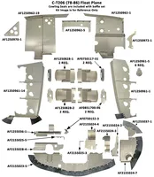 SearchProduct(index='mcfarlane_production_v2_1-productv2-20260401141438531725', id='CT206-FP-BRBK')