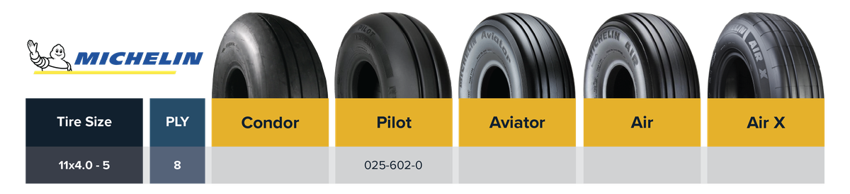 Michelin Aviation Tire Comparison Table - 025-602-0