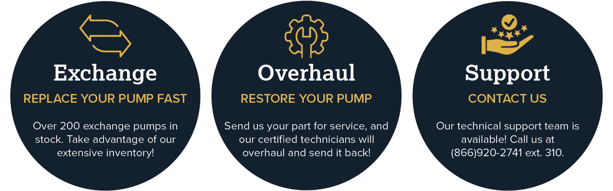 Repair Station Banner Circles