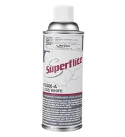 SearchProduct(index='mcfarlane-productv2-20260921080120928509', id='SF3000-A')