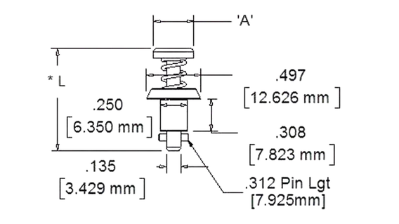 SK2600#2_Skybolt _Fasteners_&_Hardware