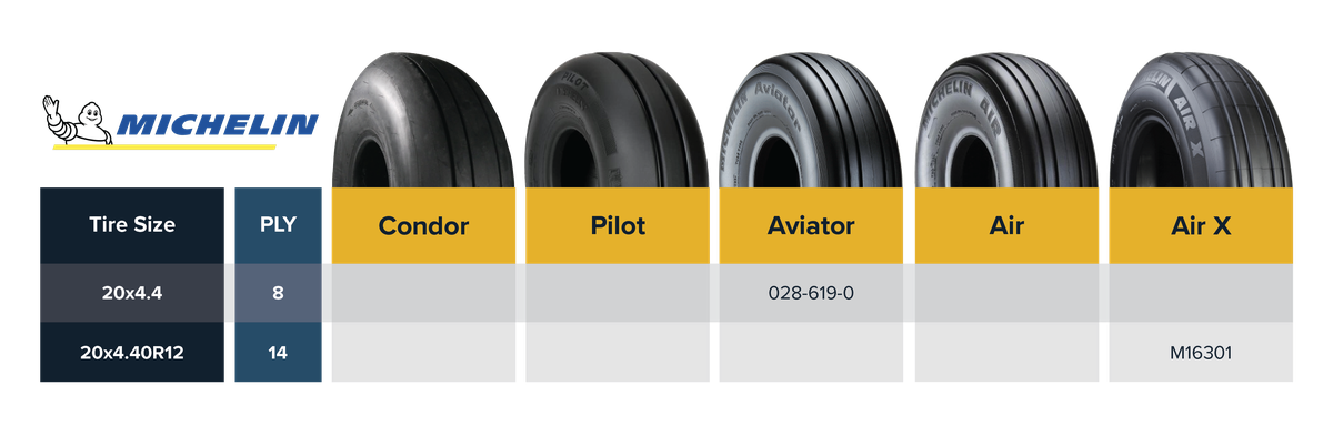 Tire_Size_20x4.4_Michelin_Aviation_Tire_Comparison_Table-15