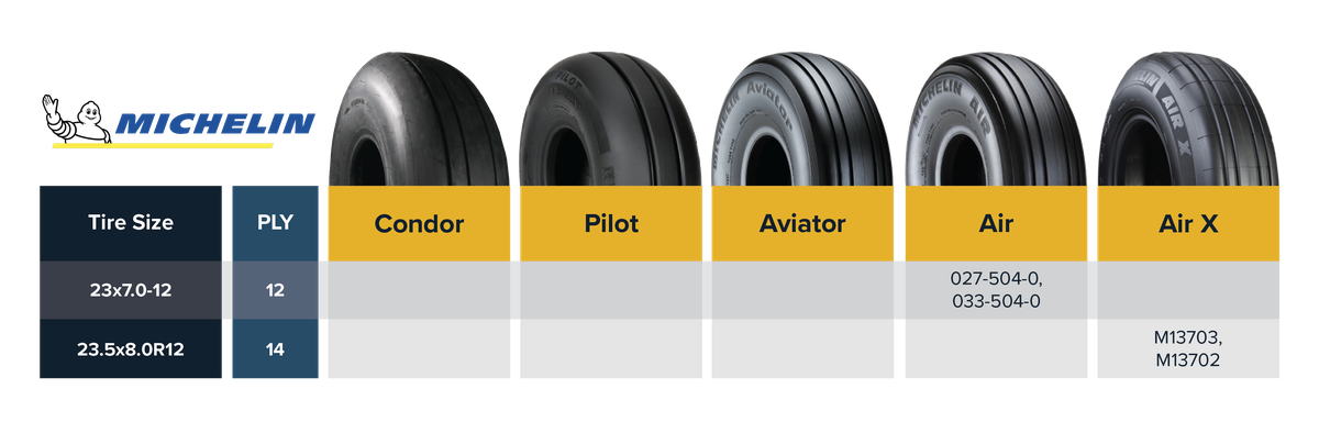 Tire_Size_23_Michelin_Aviation_Tire_Comparison_Table-17