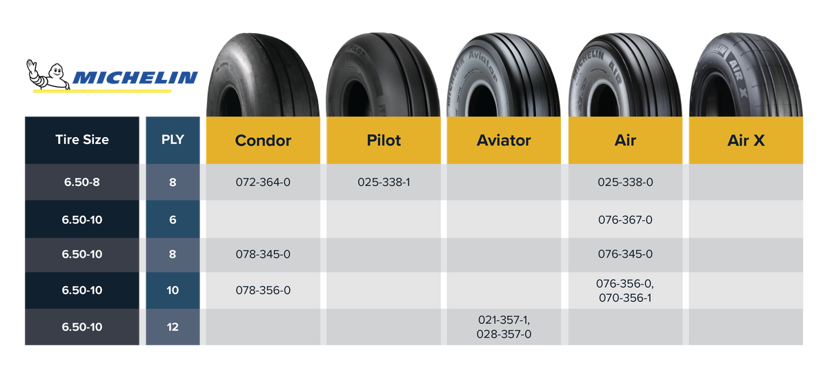 Tire_Size_6.50_Michelin_Aviation_Tire_Comparison_Table-04
