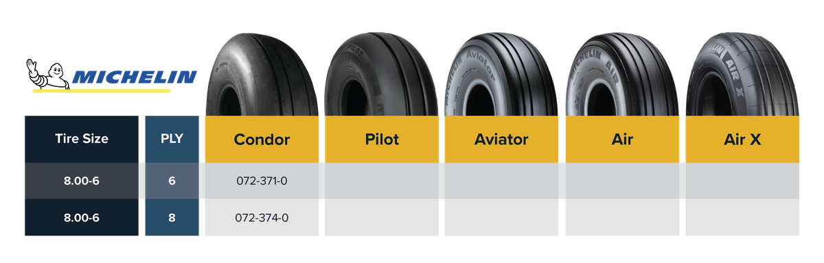 Tire_Size_8.00-6_Michelin_Aviation_Tire_Comparison_Table-07