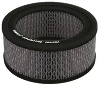 SearchProduct(index='mcfarlane_production_v2_1-productv2-20260401051453466569', id='AA617053')