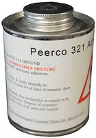 SearchProduct(index='mcfarlane_production_v2_1-productv2-20260402021435298118', id='AR321')