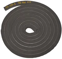 SearchProduct(index='mcfarlane_production_v2_1-productv2-20260401061456362419', id='ADS-B132')