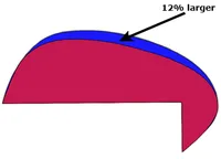 SearchProduct(index='mcfarlane_production_v2_1-productv2-20260402061502220102', id='AD12770OS')