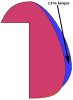 SearchProduct(index='mcfarlane_production_v2_1-productv2-20260402061502220102', id='AD15726OS')