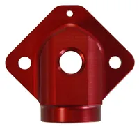 SearchProduct(index='mcfarlane_production_v2_1-productv2-20260401051453466569', id='MC0716145-1')