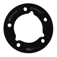 SearchProduct(index='mcfarlane_production_v2_1-productv2-20260401101433924561', id='MCS1588-1')