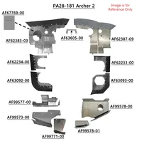 SearchProduct(index='mcfarlane_production_v2_1-productv2-20260402071459085762', id='PA28181-2BRBK')